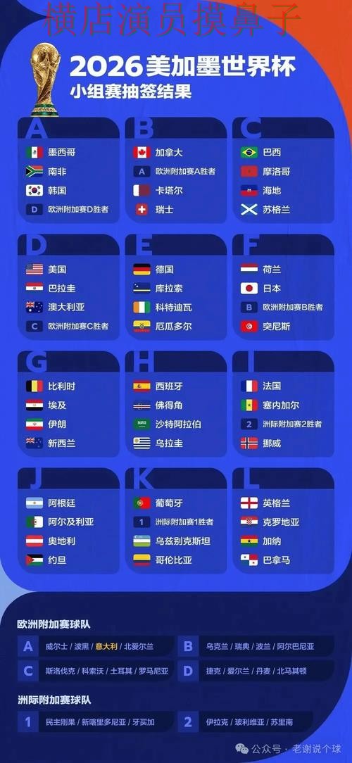 推荐世界杯投注平台合集：从稳定性评测到直播观看全流程解析 - World Cup 2026