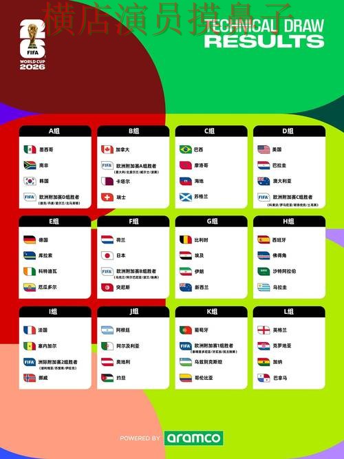 世界杯竞猜入口推荐报告:平台排行与实际体验总结 - FIFA World Cup 2026 世界杯竞猜入口推荐报告:平台排行与实际体验总结 - FIFA World Cup 2026