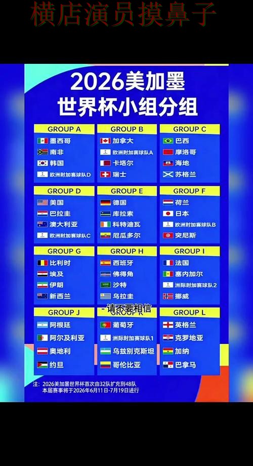 FIFA World Cup 2026来临，世界杯竞猜平台玩法指南+直播与平台选择实测对比