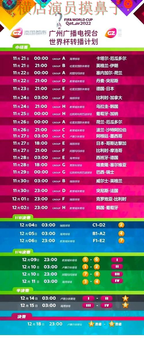世界杯竞猜平台汇总:高清直播+直播全指南 - 世界杯官方信息 世界杯竞猜平台汇总:高清直播+直播全指南 - 世界杯官方信息